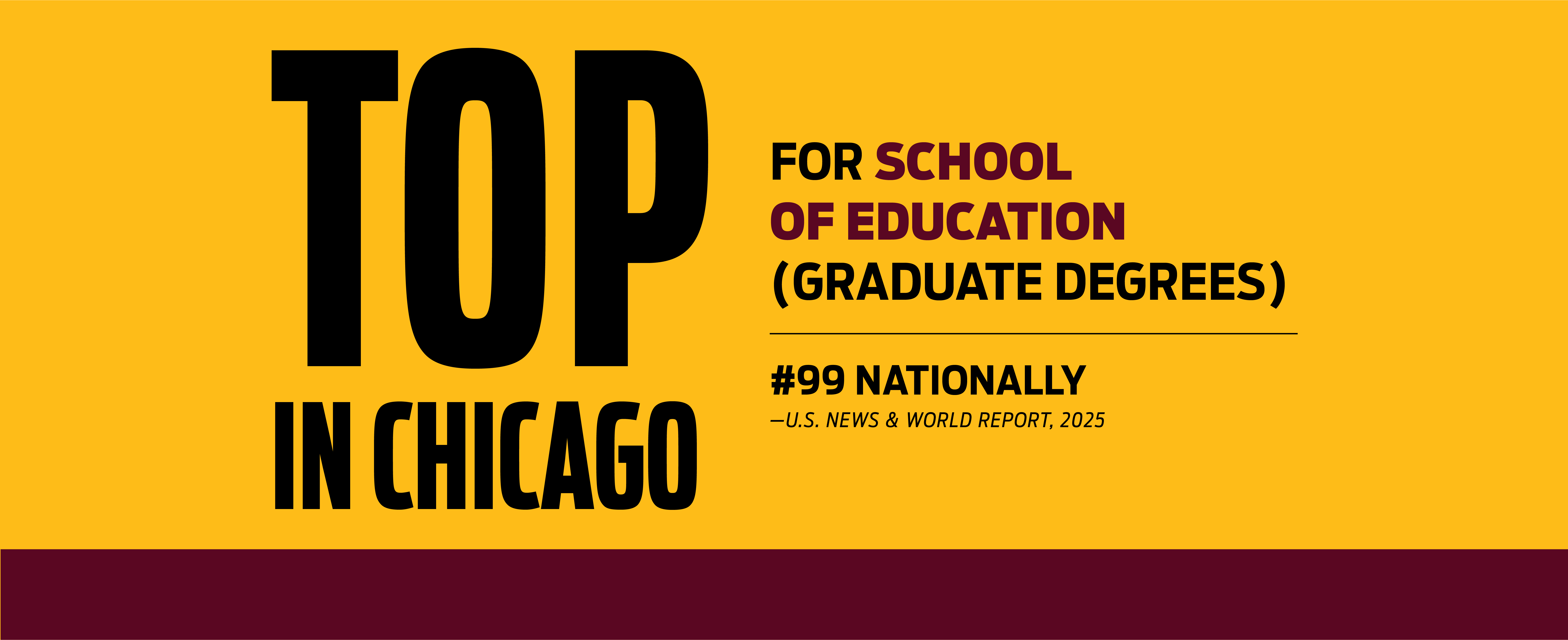 Loyola University Chicago's School of Education Surges to Top 3 In Chicago for Graduate Schools in Education